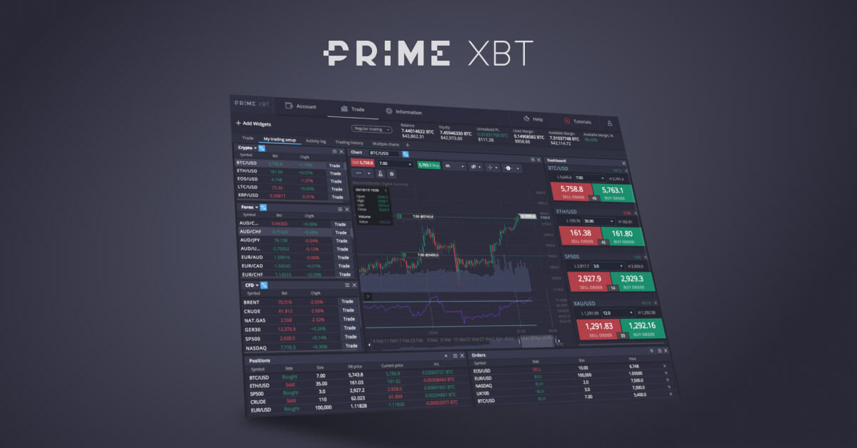 Exploring the PrimeXBT Trading Platform Your Gateway to Cryptocurrency Success Exploring the PrimeXBT Trading Platform Your Gateway to Cryptocurrency Success