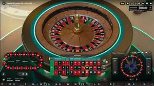 Die besten Live Roulette Erfahrungen